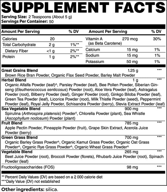 🥬TITAN CHIRON | Ultra Cleanse Smoothie Greens - staywokesupplements